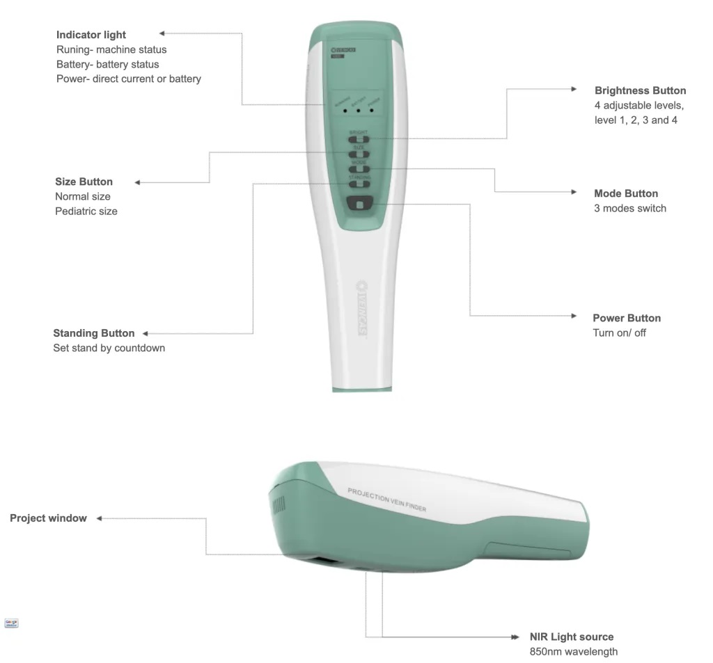Medical Vein Locator for Venipuncture