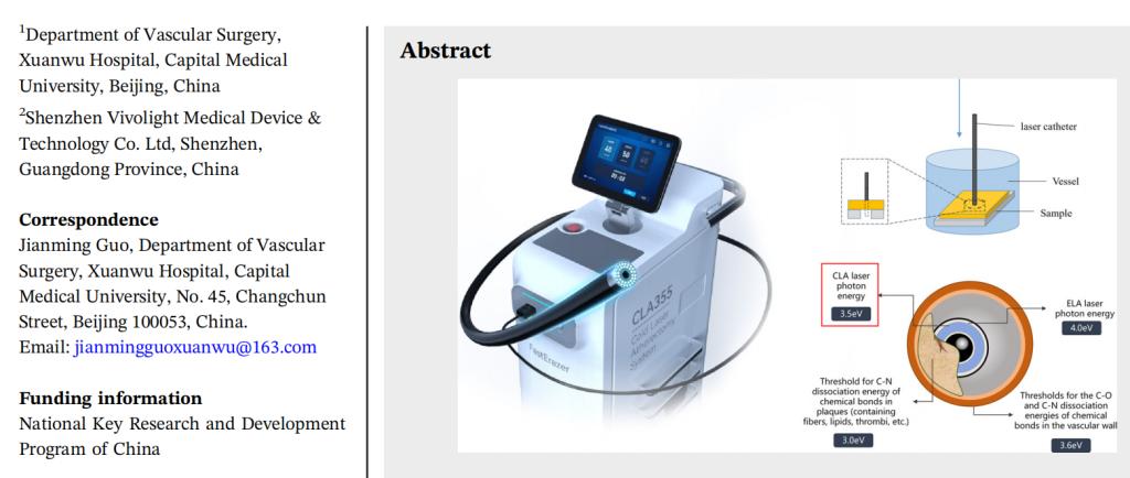 355 nm Cold Laser Successfully Opens Blocked Vessels: Xuanwu Hospital & Vivolight Medical In Vitro Study